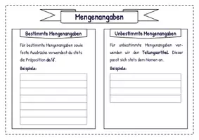 Vorschau - Arbeitsblätter - Grammaire - Bestimmte und unbestimmte Mengenangaben - Seite 3