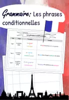 Vorschau - Arbeitsblätter - Grammaire - Les phrases conditionnelles / Si-Sätze - Deckblatt