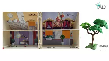 Vista previa - Interactivos - LENGOAIA LANTZEKO MATERIAL INTERAKTIBOA - PANPINTXOAK - página 2