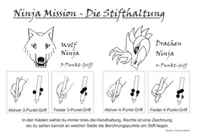 Vorschau - Fördermaterial/Inklusion - Ninja Mission 🥷🏻/ Motorik Schwungübungen / Lerneinheit - Seite 3