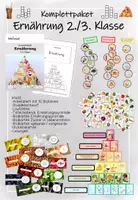 Vorschau - Arbeitsblätter - Komplettpaket Ernährung 2./3. Klasse - Deckblatt