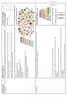 Vorschau - Arbeitsblätter - Komplettpaket Ernährung 2./3. Klasse - Seite 1