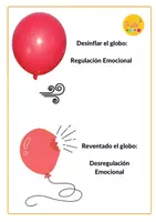 Vista previa - Unidades / Secuencias / Situaciones de Aprendizaje - Portada regulación emocional - página 3