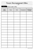 Aperçu - Outils du professeur - Dossier d'accompagnement d'élève - Page 1