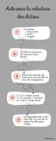 Aperçu - Fiches - Aide pour la relecture des dictées - Page 3