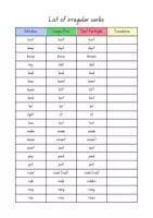 Vorschau - Arbeitsblätter - List of all irregular verbs / English / ESL - Seite 3