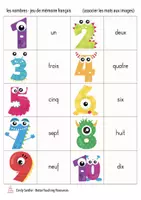 Aperçu - Jeux - les nombres jeu de mémoire FRANÇAIS - Page 1