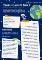 Aperçu - Affichage - Affiches - Les planètes & le système solaire - Graines d'O - Page de couverture