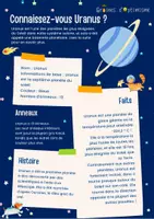 Aperçu - Affichage - Affiches - Les planètes & le système solaire - Graines d'O - Page 2