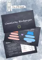 Vorschau - Interaktives Material - Chemische Bindungen - Deckblatt