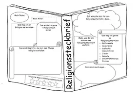 Vorschau - Arbeitsblätter - Religionssteckbrief - Deckblatt