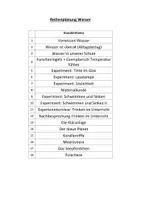 Vorschau - Unterrichtsreihen - Reihenplanung Wasser #Rabattraketen #Silvesterknaller25 - Seite 1