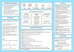 Vorschau - Arbeitsblätter - ZP10 Handout Textanalyse MSA NRW (inkl. Planungshilfe) - Seite 2