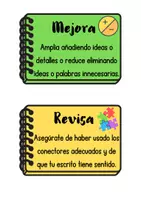 Vista previa - Refuerzo / NEE / Materiales de apoyo - Pasos del proceso de escritura. Posters y revisión. - página 3