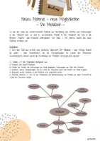 Vorschau - Arbeitsblätter - UR2 Spurensuche in Ur- und Frühgeschichte - 10. Stunde: Neues Material - neue Möglichkeiten: Das Metall verändert die Welt (Text, Mindmap) - Seite 1