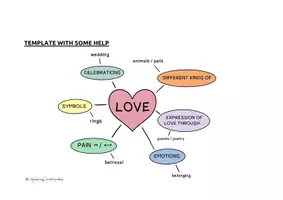 Vorschau - Arbeitsblätter - Mindmapping und Wortschatzarbeit zum Thema "Love" - Seite 3