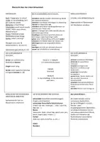 Vorschau - Lehrpläne/Lehrermaterial - Arbeitspläne Englisch Klasse 3 (NRW) - Seite 3