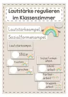 Vorschau - Anderer Materialtyp - Sozialformen- und Lautstärkeampel (Regenbogenstil) - Seite 1