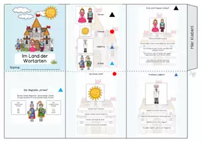 Vorschau - Poster - Im Land der Wortarten - Leporello - Seite 1