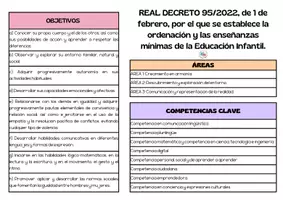 Vista previa - Tarjetas / Manipulativos - PRIMER CICLO RD - página 1