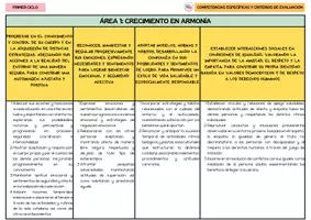 Vista previa - Tarjetas / Manipulativos - PRIMER CICLO RD - página 2