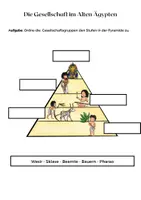 Vorschau - Arbeitsblätter - Die Gesellschaft im Alten Ägypten - Seite 2