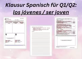 Vorschau - Arbeitsblätter - Klausur -Q1: los jóvenes / ser joven - Deckblatt
