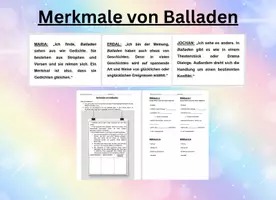 Vorschau - Arbeitsblätter - Merkmale von Balladen (Einstieg und Arbeitsblatt mit Tippkarte) - Deckblatt