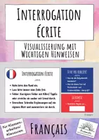 Vorschau - Poster - Interrogation écrite: Visualisation (Französisch) - Deckblatt