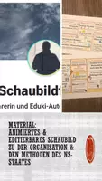 Vorschau - Präsentationen/Tafelbilder - Organisation und Methoden des NS-Staates im animierten PowerPoint-Schaubild - Deckblatt