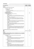 Vorschau - Klassenarbeiten - Klausur zum Symbolischen Interaktionismus nach Krappmann - Seite 3