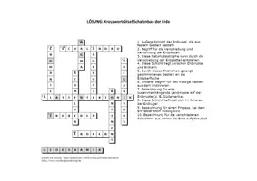 Vorschau - Interaktives Material - Kreuzworträtsel: Schalenbau der Erde (mit Lösung) - Seite 1