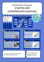 Vorschau - Präsentationen/Tafelbilder - Etappen der Europäischen Einigung (interaktives Tafelbild) - Deckblatt