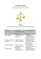 Vorschau - Stundenentwürfe - Unterrichtsentwurf: Die Goldene Regel (Bergpredigt, Nächstenliebe) - Seite 1