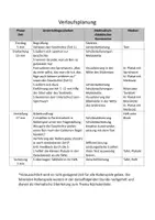 Vorschau - Stundenentwürfe - Unterrichtsentwurf: Die Goldene Regel (Bergpredigt, Nächstenliebe) - Seite 3