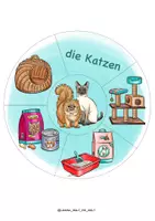 Vorschau - Unterrichtsreihen - Zuordnungsspiel "Haustiere" / Haustierhaltung Zubehör Legekreis Spiel - Seite 2