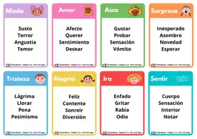 Vista previa - Juegos / Gamificación - Juego palabra prohibida emociones - Portada