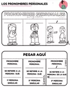 Vista previa - Hojas de trabajo - Pronombres personales - página 2