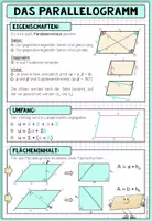 Vorschau - Poster - PARALLELOGRAMM - Poster + Merkblatt - Seite 1