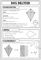 Vorschau - Poster - Deltoid / Drachenviereck – Poster + Merkblatt | Geometrie - Seite 3