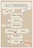 Vorschau - Präsentationen/Tafelbilder - Tagestransparenz - Visualisierung Stundenplan (beige) - Deckblatt
