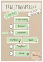 Vorschau - Präsentationen/Tafelbilder - Tagestransparenz - Visualisierung Stundenplan (grün) - Deckblatt