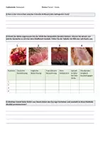 Vorschau - Arbeitsblätter - Fleisch Rind Steaks Arbeitsmaterial - Seite 2