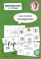 Vorschau - Arbeitsblätter - Schneeglöckchen Lebenskreislauf | Frühblüher Sachunterricht Klasse 1-2 - Deckblatt