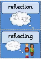 Vorschau - Poster - Englisch- Reflexion Material - Seite 2