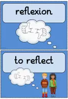 Vorschau - Poster - Englisch- Reflexion Material - Seite 3