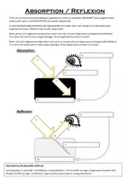 Vorschau - Arbeitsblätter - PHYSIK / Optik / Absorption und Reflexion / mit LÖSUNG - Seite 1