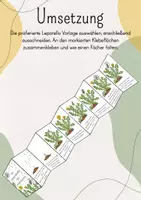 Vorschau - Stundenentwürfe - Leporello: Die Entwicklung des Löwenzahns/ Lebenszyklus Löwenzahn - Seite 2