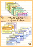 Vista previa - Presentaciones - Categorías gramaticales - clasificación de palabras - Portada