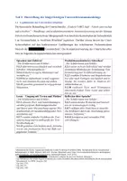 Vorschau - Stundenentwürfe - Unterrichtspraktische Prüfung/Examen Zum Thema: Die Fabel "Löwe und Maus" weiterschreiben - Seite 1